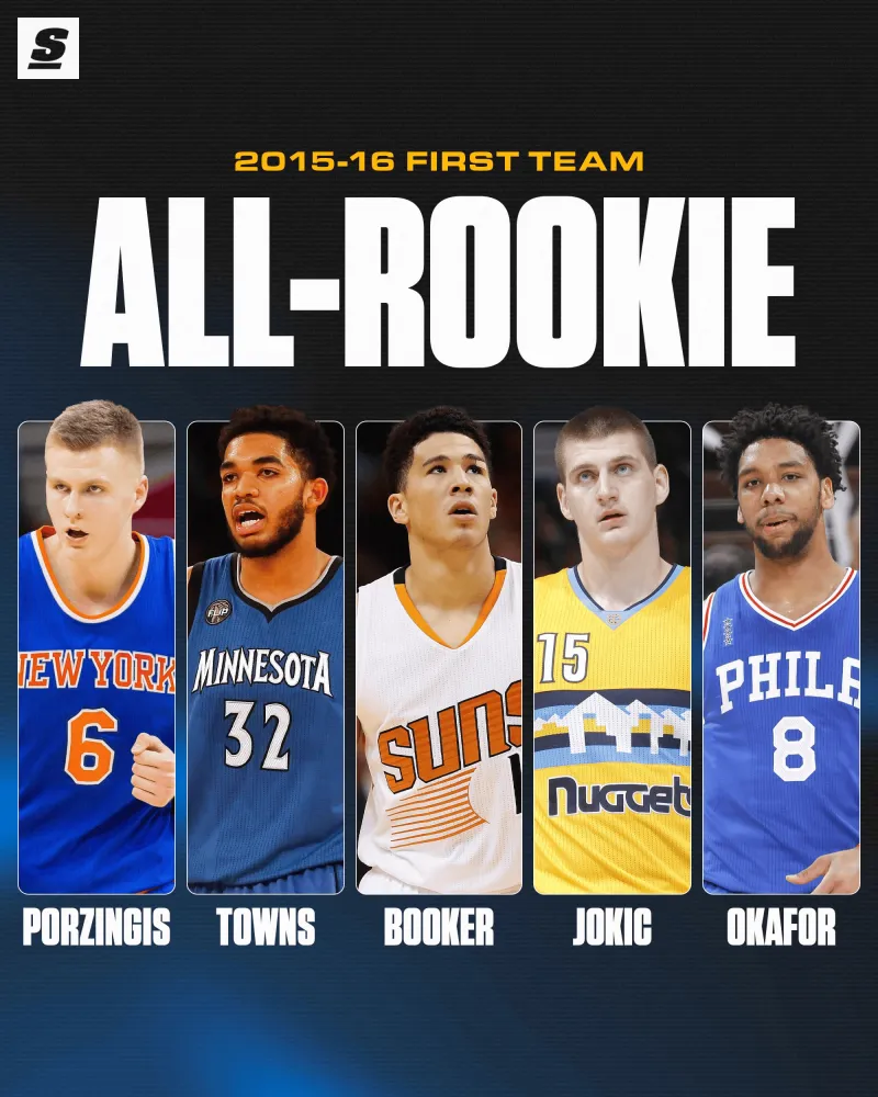 世界杯直播app-时光飞逝！美媒晒十年前的最佳新秀阵容与球迷分享